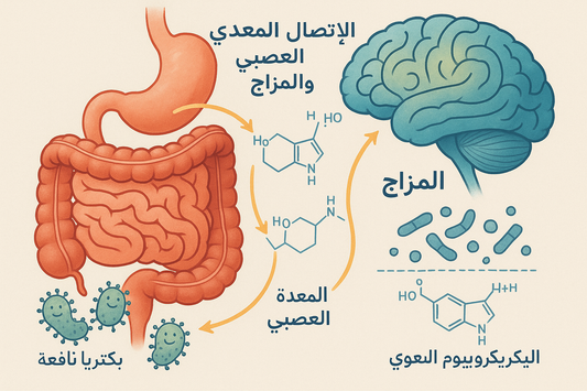 العلاقة بين الأمعاء والمزاج